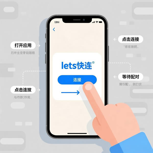 lets快连怎么使用？